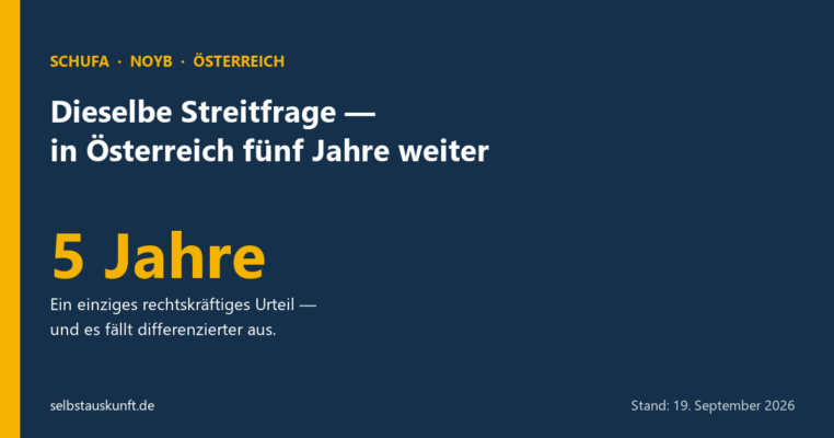 Hintergrundgrafik: Dieselbe Streitfrage — in Österreich fünf Jahre weiter. Stand 19. September 2026.