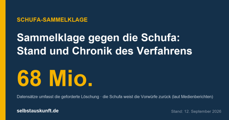 Schufa-Sammelklage: 68 Millionen Datensätze umfasst die von noyb geforderte Löschung — Stand und Chronik des Verfahrens